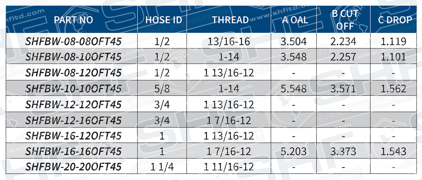 Swivel Female ORFS (ORing Face Seal) 45° SHF, Inc.
