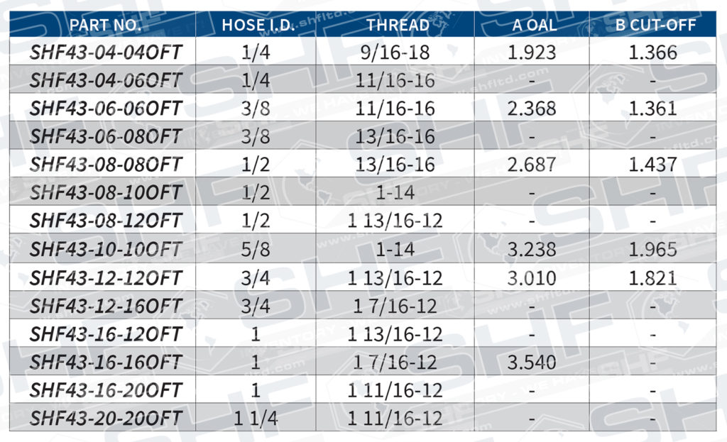 Swivel Female ORFS (ORing Face Seal) Straight SHF, Inc.